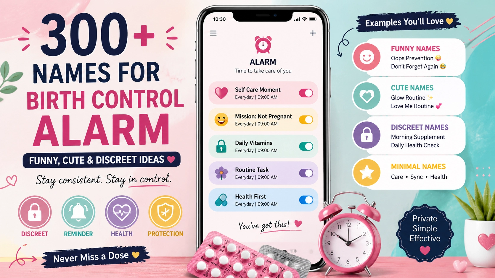 Names for Birth Control Alarm
