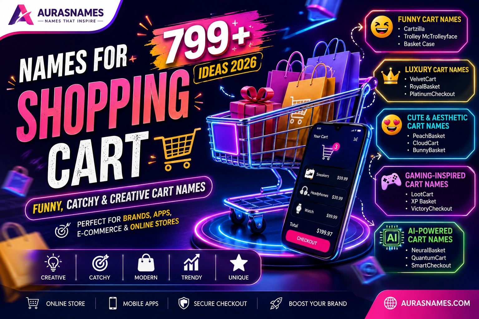 Names for Shopping Cart